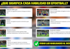 TODAS LAS HABILIDADES DE LOS JUGADORES en EFOOTBALL ¿Que Significan?