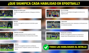 TODAS LAS HABILIDADES DE LOS JUGADORES en EFOOTBALL ¿Que Significan?
